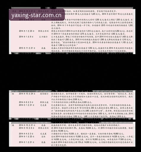 亚星体育平台注册流程深度评测：从下载到登录的完整实战解析